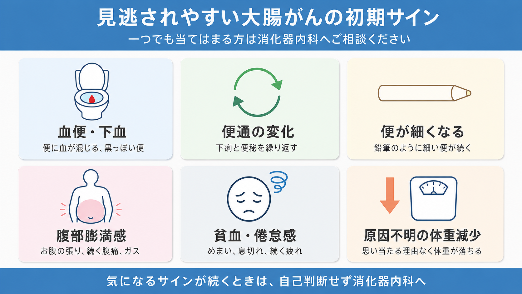 見逃されやすい大腸がんの初期サイン6つ（血便・下血、便通の変化、便が細くなる、腹部膨満感、貧血・倦怠感、原因不明の体重減少） の一覧図