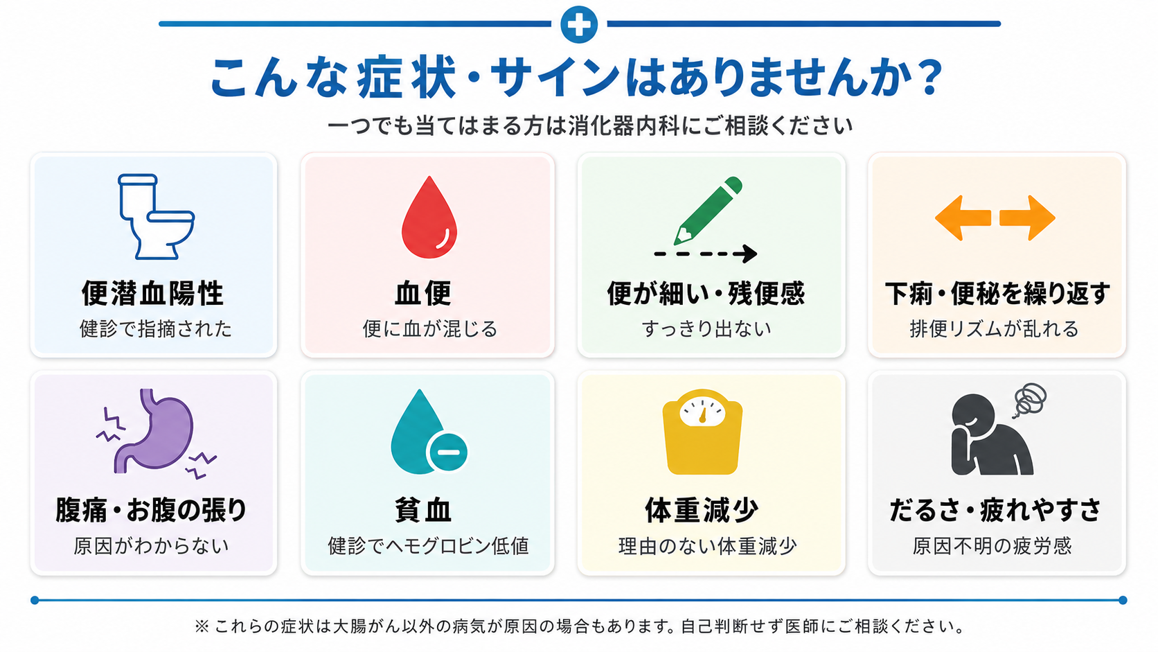 大腸がんのサインとなる7つの症状（便潜血陽性・血便・便が細い/　　　 残便感・下痢と便秘を繰り返す・腹痛/お腹の張り・貧血・体重減少・だるさ）の一覧図